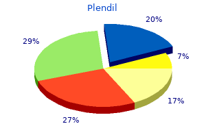 buy 2.5mg plendil mastercard