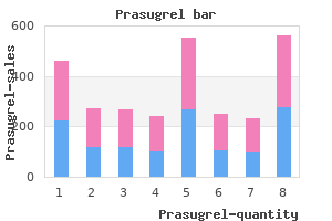 purchase prasugrel 10 mg otc