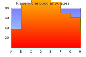 order discount risperidone line