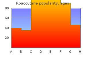 buy 20mg roaccutane with visa