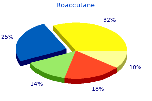 purchase roaccutane pills in toronto