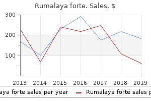 order 30 pills rumalaya forte otc