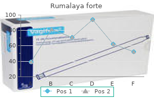 cheap rumalaya forte master card