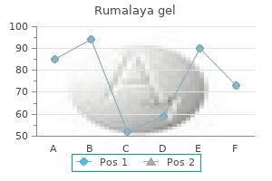 discount 30gr rumalaya gel
