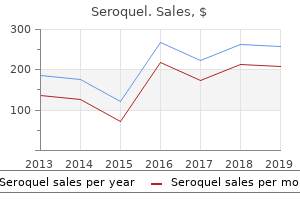 purchase online seroquel