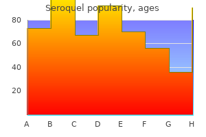 order seroquel with visa