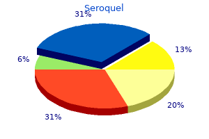 purchase cheapest seroquel