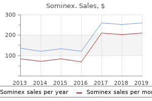buy sominex mastercard