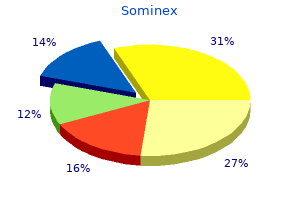 cheapest generic sominex uk