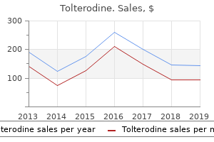 buy generic tolterodine 4mg