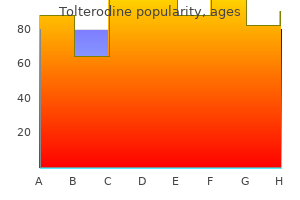 discount tolterodine generic