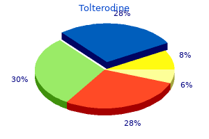 discount tolterodine 2mg mastercard