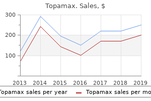 cheap 100 mg topamax amex