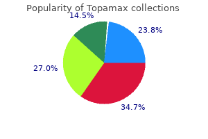 topamax 100mg for sale