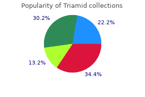 buy triamid 100mg with amex