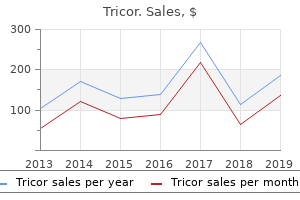 order tricor online