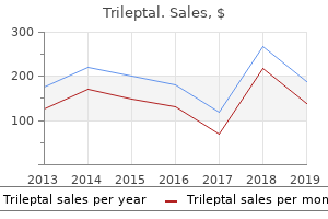 purchase 300 mg trileptal mastercard