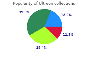 buy ultreon amex
