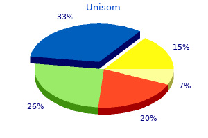 buy discount unisom online