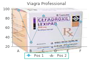viagra professional 100mg without prescription