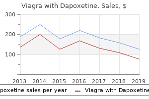buy viagra with dapoxetine 50/30mg with mastercard