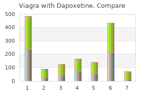 cheap 100/60mg viagra with dapoxetine with mastercard