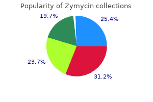 500mg zymycin fast delivery